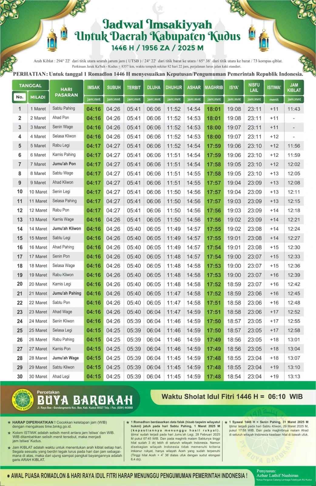 Jadwal Imsakiyah Model 1